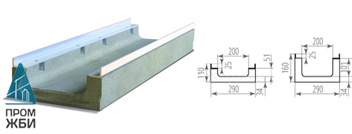 лоток ЛВБ Optima DN200 Тип 2