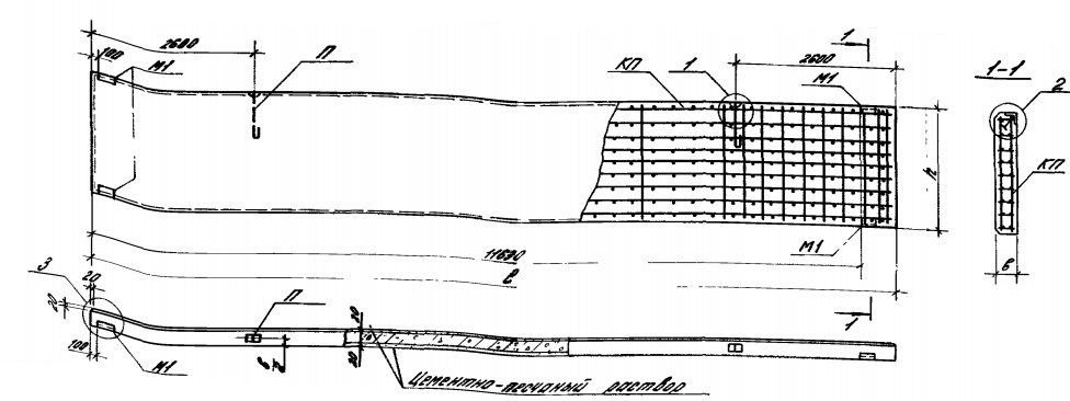 Панель ПС 120-12-25-2П-10 Серия 1.432.1-22
