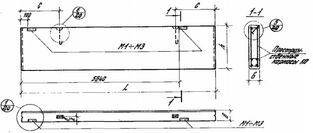 Панель ПС 660-9-30-П-11 Серия 1.432-14/80