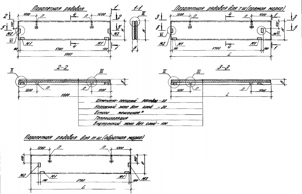 Панель ПСТ 66.18-3,0-ТП-31 Серия 1.432.1-21
