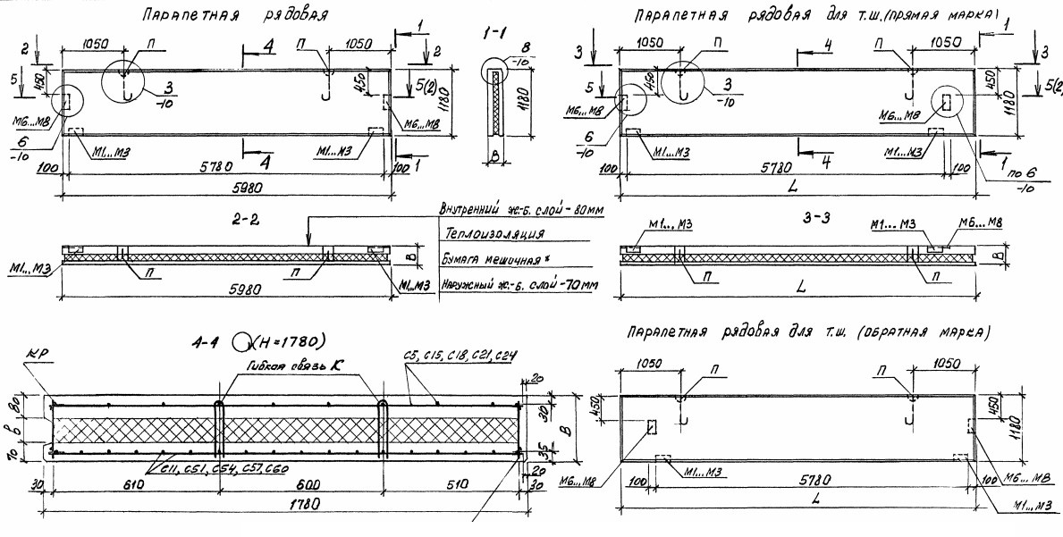 Панель ПСТ 63-18-3,0-31 Серия 1.432.1-26