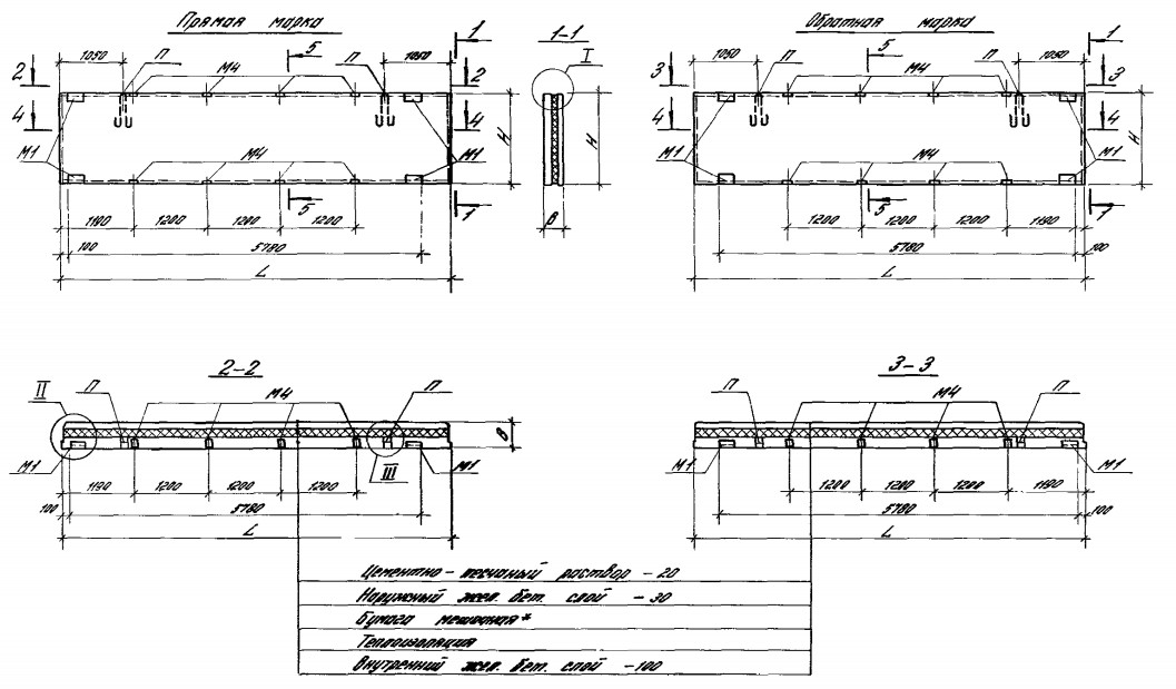Панель ПСТ 66.18-3,0-ТП-41 Серия 1.432.1-21