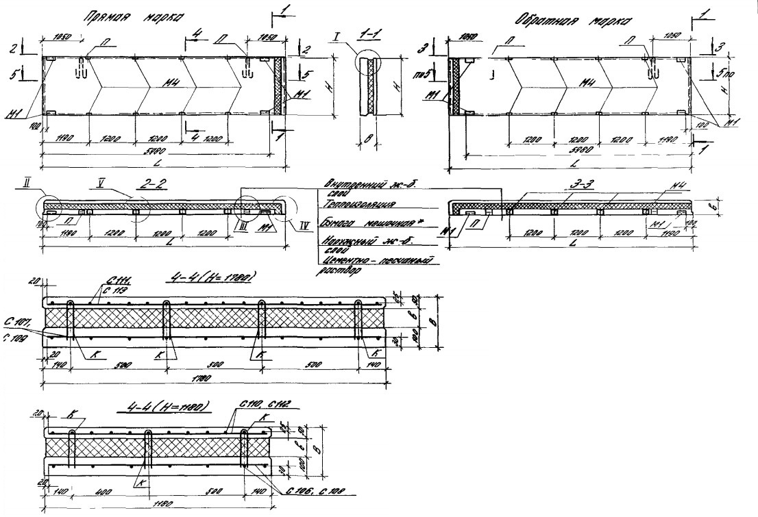 Панель ПСТ 66.18-3,0-ТП-62 Серия 1.432.1-21