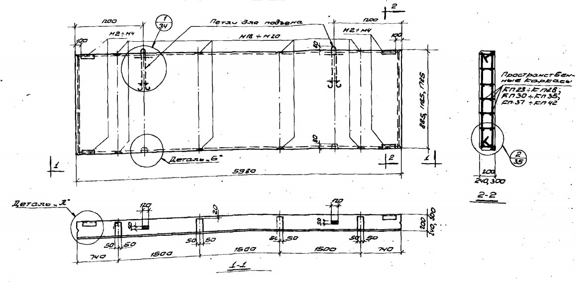 Панель ПСЯ 30-1,8-6-321 Серия 1.432-5