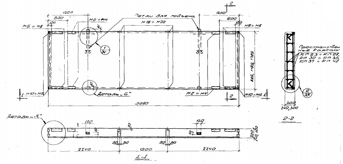 Панель ПСЯ 30-1,8-6-322 Серия 1.432-5